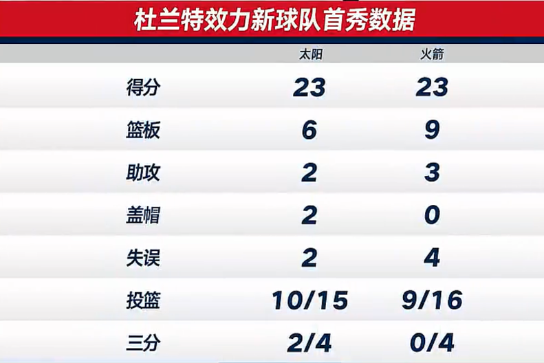 ws, 手失误被卡, bwd ws, 手失误被卡, bwd